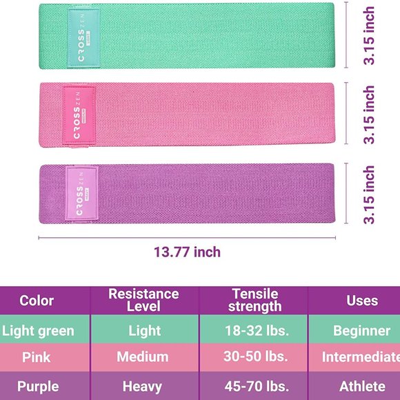 Hip Resistance Bands for Fitness - Picture 2 of 7